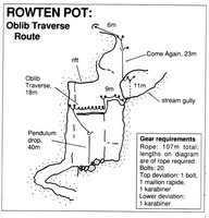 Descent 110 Rowten Pot - Oblib Traverse Route